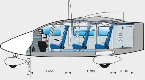 Vulcanair P68C Novo Vulcanair P68C Novo