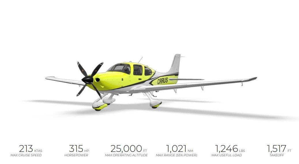 CIRRUS SR22T G7 2024