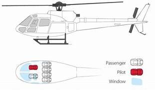 EUROCOPTER AS350 B2 2001