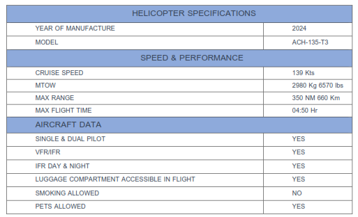 AIRBUS ACH135 – Novo