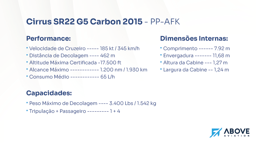 CIRRUS SR22 G5 2015 CARBON